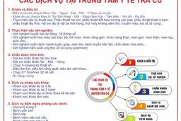 Công nhận xếp hạng II đối với Trung tâm Y tế huyện Trà Cú thuộc Sở Y tế tỉnh Trà Vinh